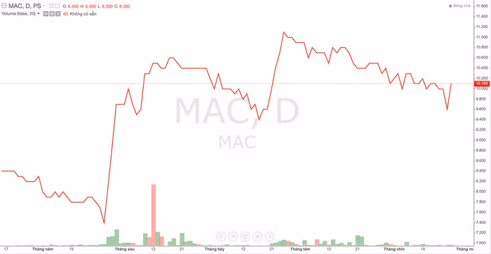 Ảnh chụp Màn hình 2023-09-26 lúc 15.20.07.png