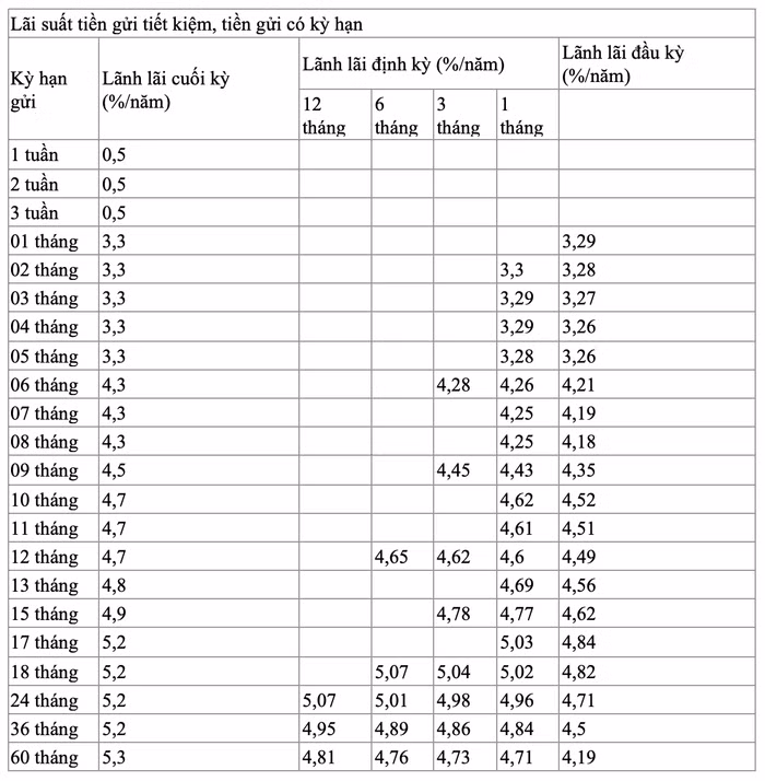 anh-chup-man-hinh-2024-02-07-luc-202220-9176.png