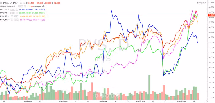 Ảnh chụp Màn hình 2023-09-18 lúc 23.41.13.png