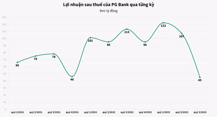 Ảnh chụp Màn hình 2023-10-18 lúc 15.24.00.png