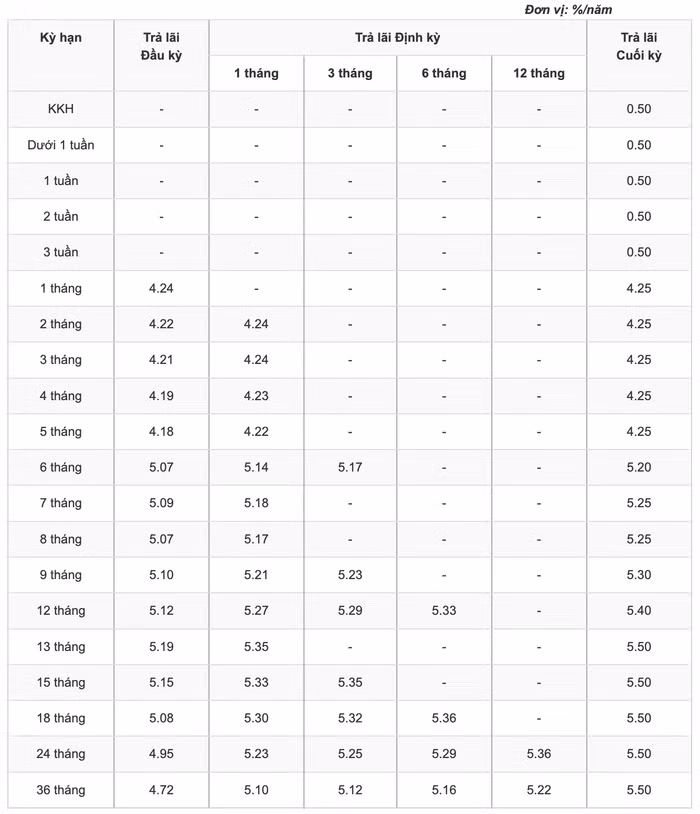 Ảnh chụp Màn hình 2023-10-05 lúc 21.45.05.png