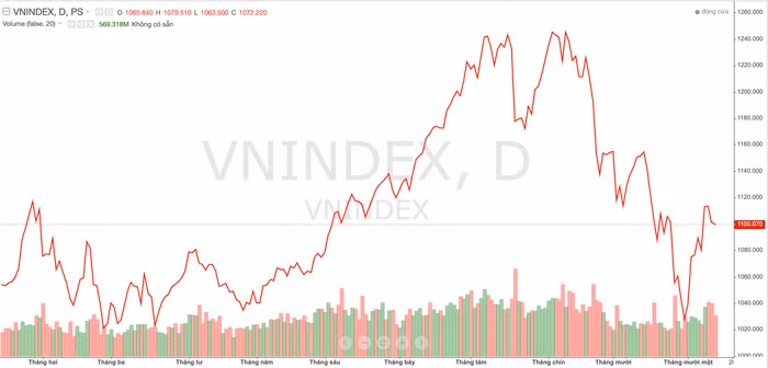 Ảnh chụp Màn hình 2023-11-13 lúc 19.57.50.png