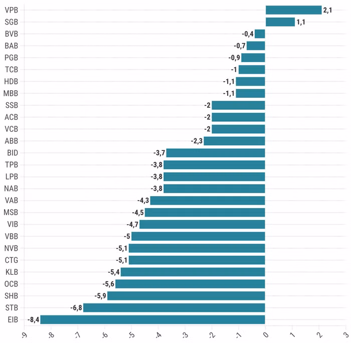 Ảnh chụp Màn hình 2023-10-01 lúc 14.30.52.png