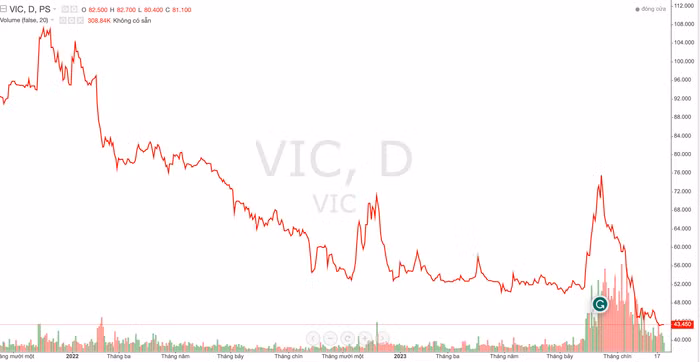 Ảnh chụp Màn hình 2023-10-24 lúc 17.32.23.png