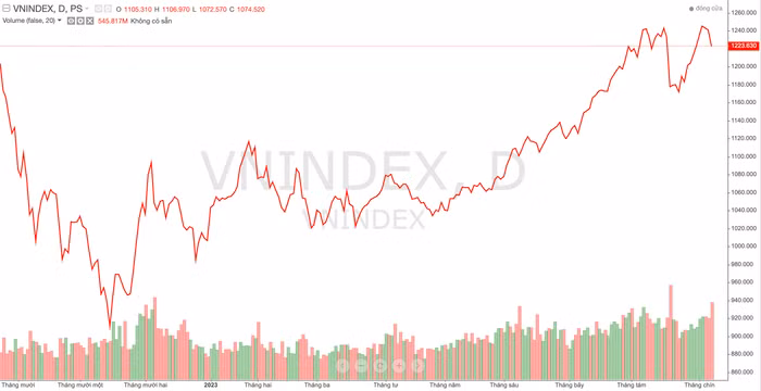 Ảnh chụp Màn hình 2023-09-11 lúc 18.57.53.png