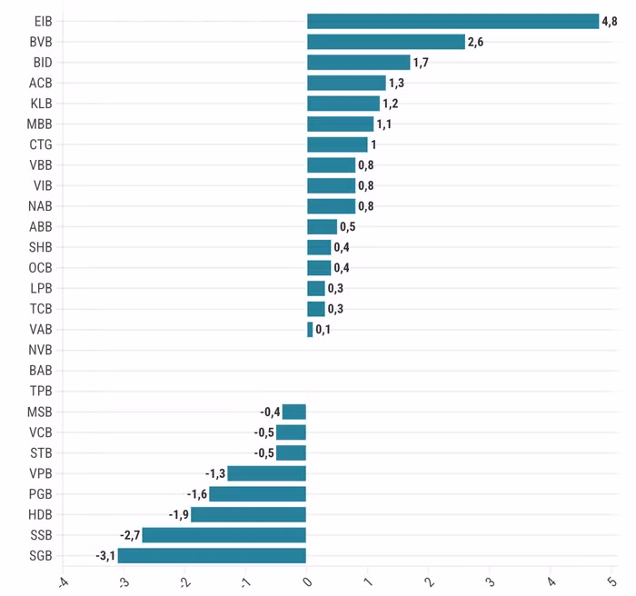 Ảnh chụp Màn hình 2023-11-19 lúc 21.28.07.png