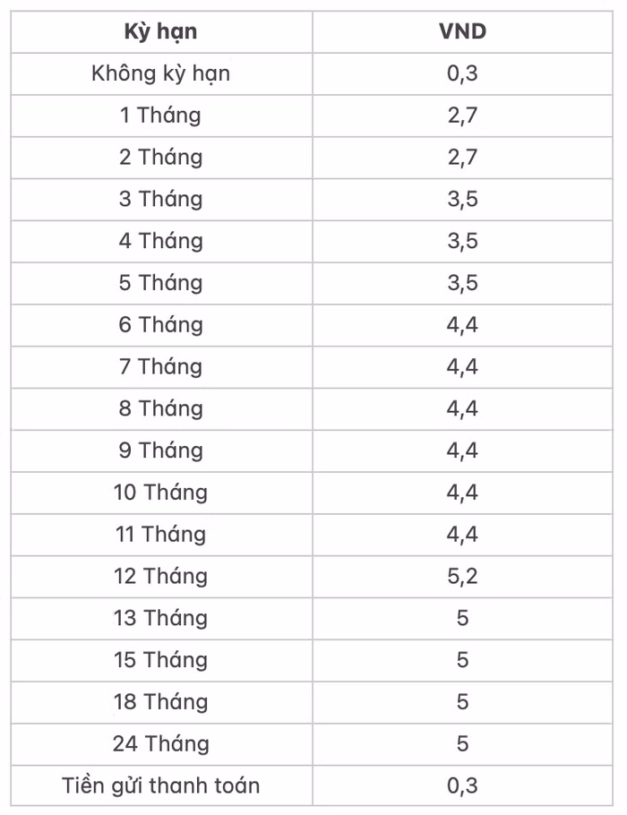 Ảnh chụp Màn hình 2023-09-06 lúc 10.05.29.png
