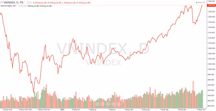 Ảnh chụp Màn hình 2023-09-06 lúc 18.47.26.png