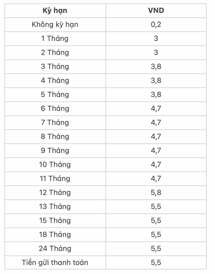 Ảnh chụp Màn hình 2023-09-06 lúc 10.05.01.png