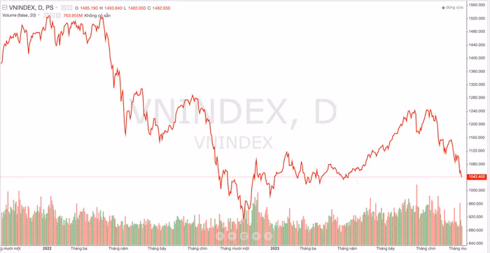 Ảnh chụp Màn hình 2023-10-30 lúc 19.38.12.png