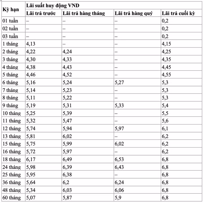 Ảnh chụp Màn hình 2023-10-03 lúc 16.09.06.png