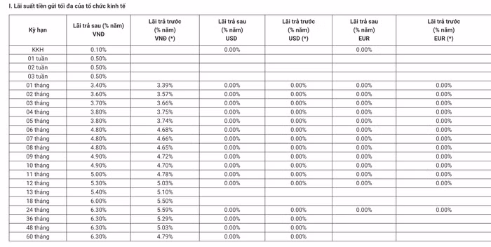 Ảnh chụp Màn hình 2023-10-03 lúc 14.45.42.png