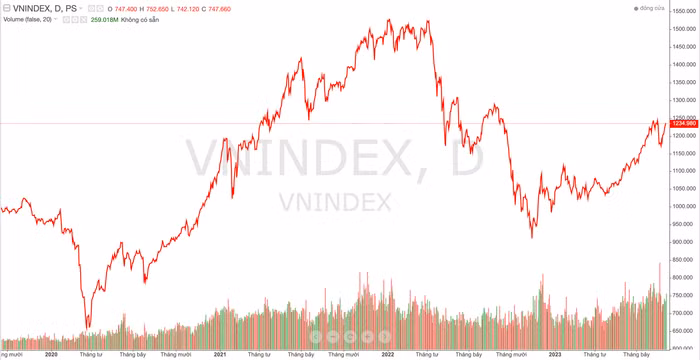 Ảnh chụp Màn hình 2023-09-05 lúc 21.42.45.png