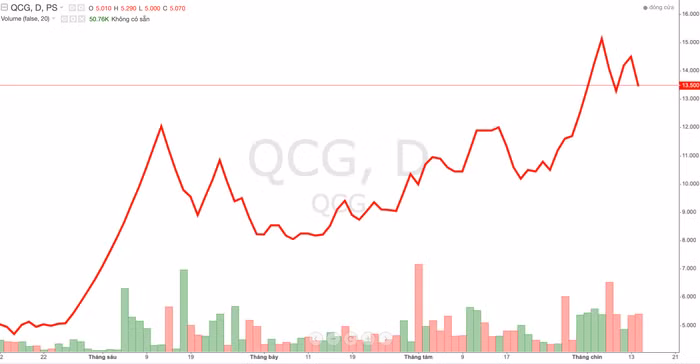 Ảnh chụp Màn hình 2023-09-14 lúc 15.43.35.png