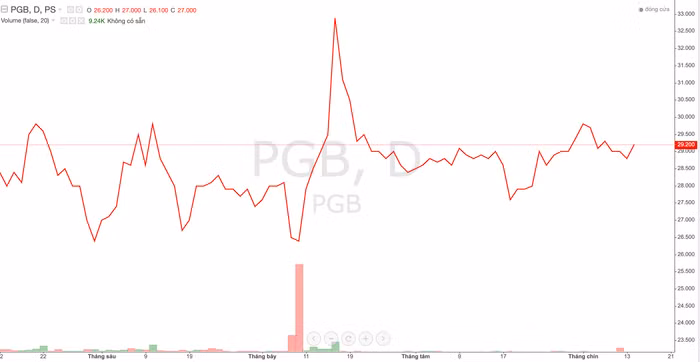 Ảnh chụp Màn hình 2023-09-14 lúc 19.23.55.png