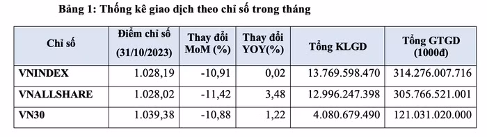 Ảnh chụp Màn hình 2023-11-02 lúc 15.05.40.png