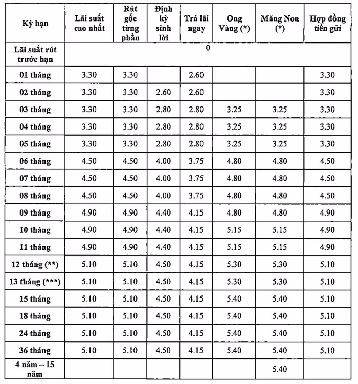 Ảnh chụp Màn hình 2023-10-09 lúc 15.53.46.png