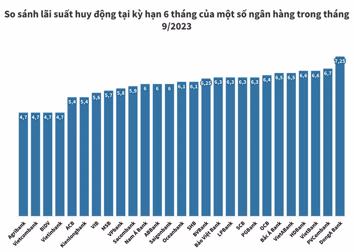 Ảnh chụp Màn hình 2023-09-10 lúc 16.26.58.png