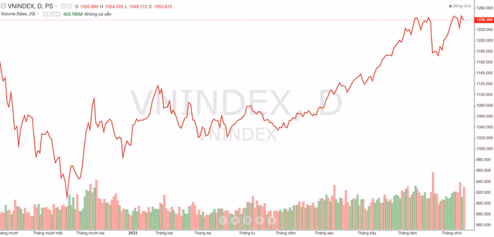 Ảnh chụp Màn hình 2023-09-13 lúc 18.46.18.png