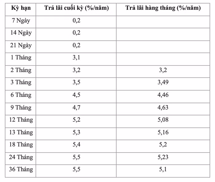 anh-chup-man-hinh-2024-02-05-luc-180533-6338.png