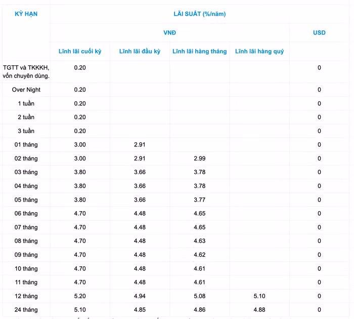 Ảnh chụp Màn hình 2023-08-04 lúc 14.44.07.png