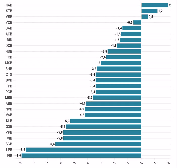 Ảnh chụp Màn hình 2023-09-24 lúc 16.30.41.png