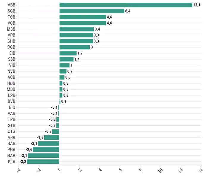 Ảnh chụp Màn hình 2023-07-30 lúc 13.26.35.png