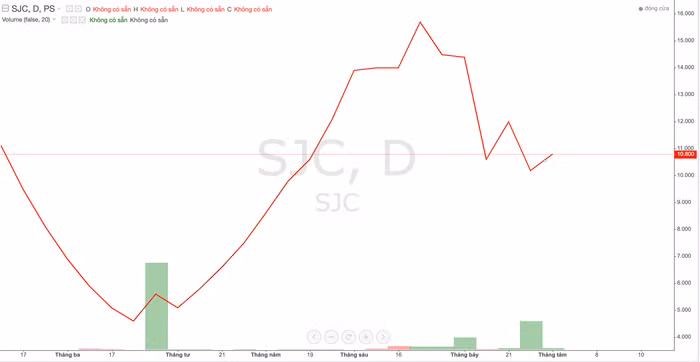 Ảnh chụp Màn hình 2023-08-08 lúc 15.14.22.png