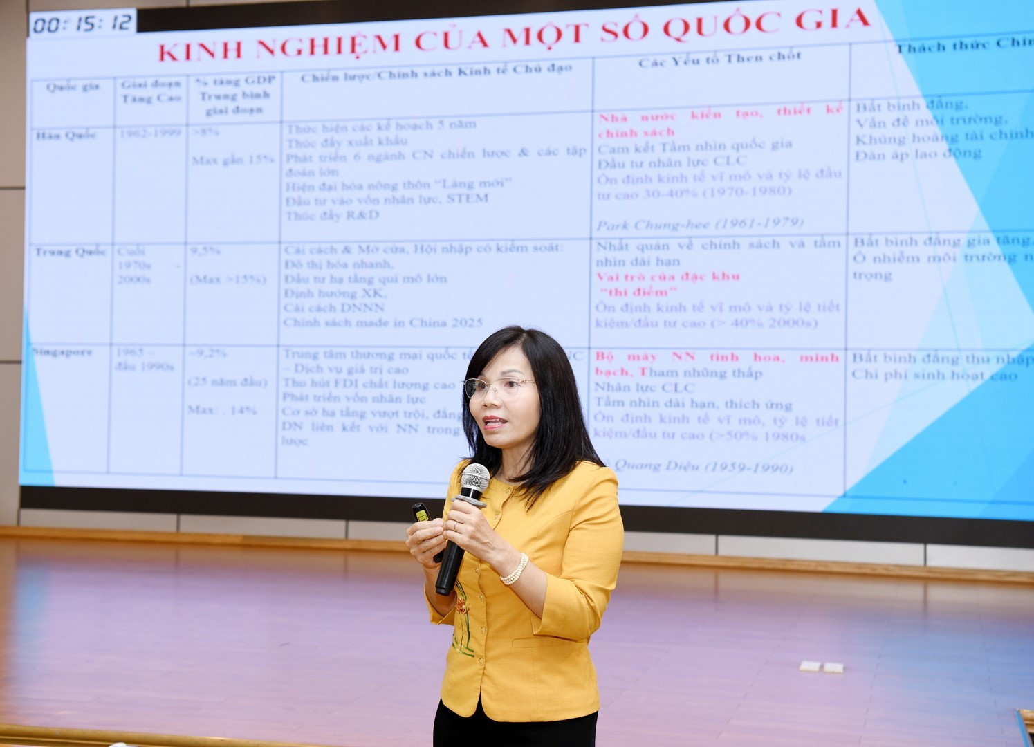 GS.TS Trần Thị Vân Hoa dsc-0767-copy.jpg
