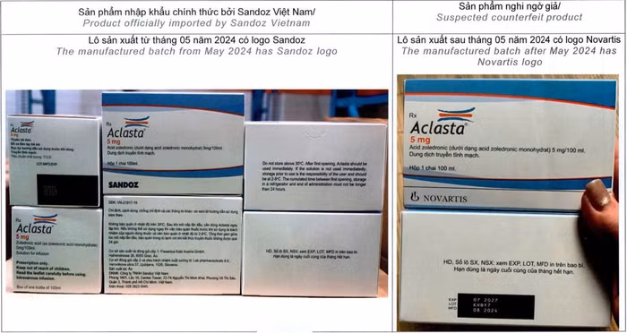 Sản phẩm Aclasta của Công ty TNHH Sandoz Việt Nam nghi ngờ bị làm giả