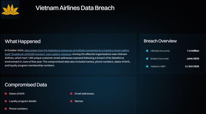 Thông tin số liệu từ trang web “Have I Been Pwned” 1.jpg