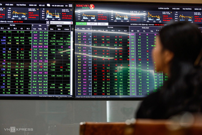 Dòng tiền ngoại kéo VN-Index bật mạnh, mục tiêu hướng tới 1.720–1.730