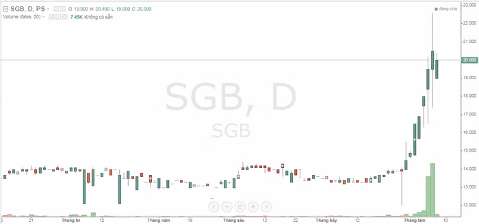 SGB.png