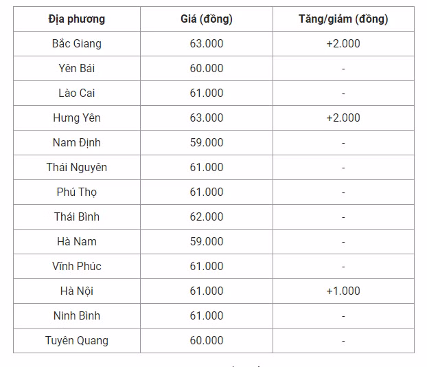 Ảnh chụp màn hình 2023-08-05 084117.png