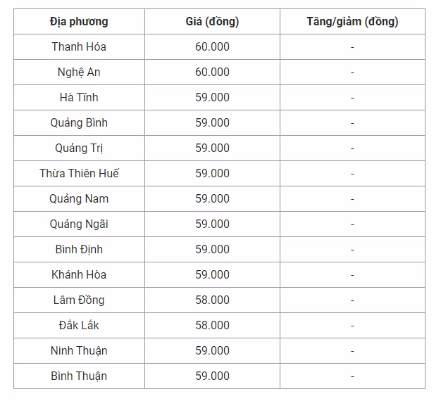 Ảnh chụp màn hình 2023-08-06 084057.png