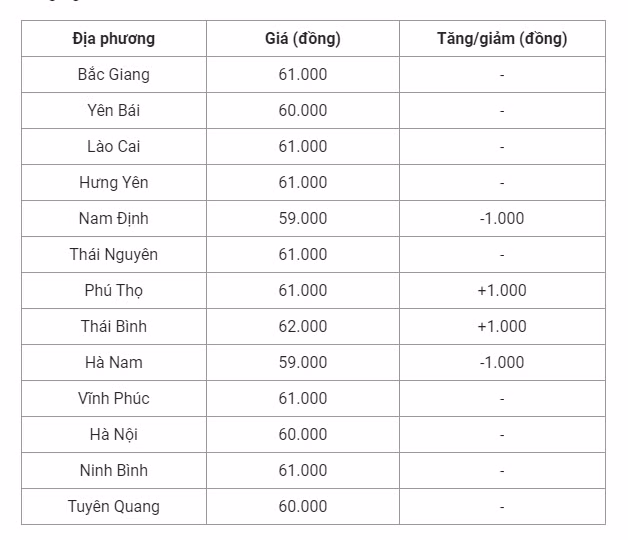 Ảnh chụp màn hình 2023-08-03 072737.png