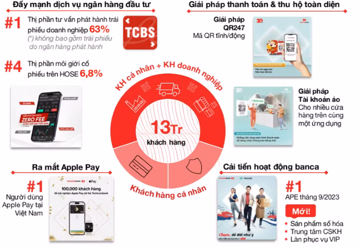 Techcombank.png