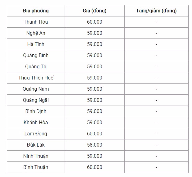 Ảnh chụp màn hình 2023-08-04 072031.png