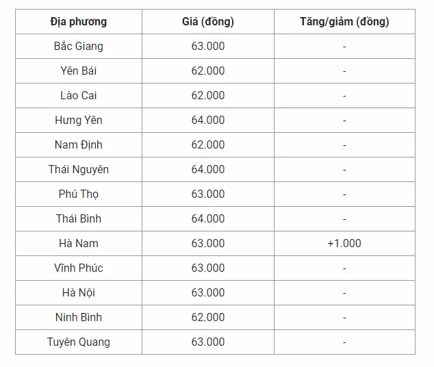 Ảnh chụp màn hình 2023-08-10 073032.png