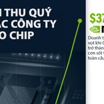 Top 8 doanh thu của các công ty chế tạo chip lớn nhất thế giới: Nvidia cách biệt so với phần còn lại