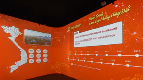 "Cất cánh" chuyến bay nghệ thuật của Sun Group tại triển lãm A80