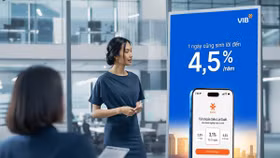 Dòng vốn lưu động tự sinh lời tối ưu với tài khoản siêu lợi suất VIB dành cho doanh nghiệp