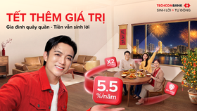 Techcombank Sinh lời tự động - Tiền Tết chưa dùng sinh lời ưu 5.5%/năm và đảm bảo an toàn tối đa