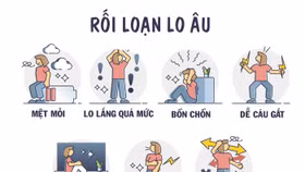Khi não bộ luôn trong trạng thái quá tải