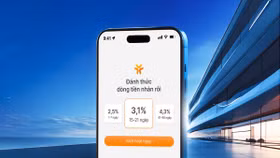 Gần nửa triệu người dùng chọn “Siêu lợi suất” sau 4 tháng: Sức hút vượt trội từ tài khoản sinh lời VIB 
