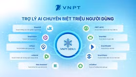 VNPT làm chủ công nghệ AI tạo sinh và phát triển các Trợ lý AI chuyên biệt phục vụ xã hội