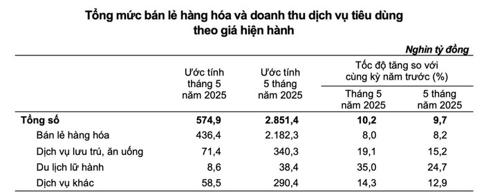 anh-man-hinh-2025-06-06-luc-091216-8783.jpg