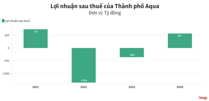 anh-man-hinh-2025-06-02-luc-171451.png