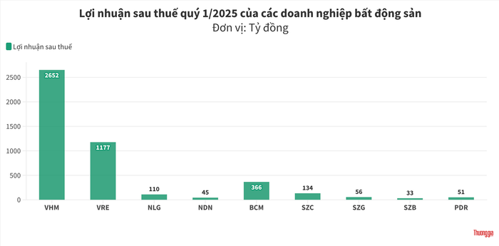 anh-man-hinh-2025-04-30-luc-112843.png