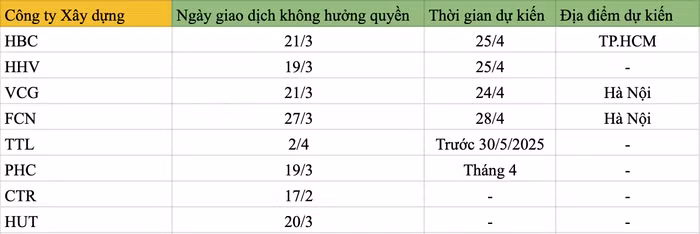 anh-man-hinh-2025-03-23-luc-185516.png